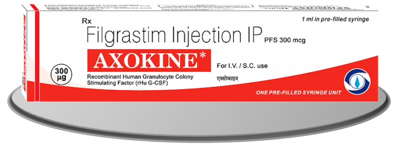 Axokine – Axiommax Oncology